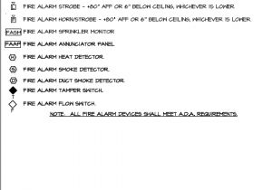 Industrial Wiring Diagram Symbols Wiring Diagram for Fire Alarm Pulls Wiring Diagram Operations