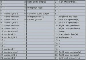 Infinity Stereo Wiring Diagram 99 Dodge Durango Infinity Stereo Wiring Diagram 2005 Ram Grand Infinity Stereo Wiring Diagram 99 Dodge Durango Infinity Stereo Wiring Diagram 2005 Ram Grand