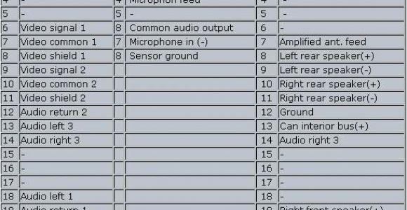Infinity Stereo Wiring Diagram 99 Dodge Durango Infinity Stereo Wiring Diagram 2005 Ram Grand