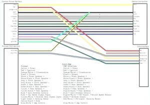 Infinity Stereo Wiring Diagram Dodge Radio Wiring Color Code Diagram Advance Ram Wire Colors 19