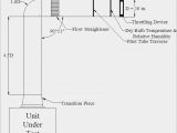 Ingersoll Rand Air Compressor Wiring Diagram 3 Phase Ingersoll Rand Compressor Wiring Diagram at Manuals Library