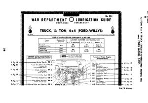Inseat Model 11560ux Wiring Diagram Jeep Willys Mb ford Gpw Manual Pdf Document