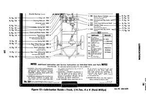 Inseat Model 11560ux Wiring Diagram Jeep Willys Mb ford Gpw Manual Pdf Document
