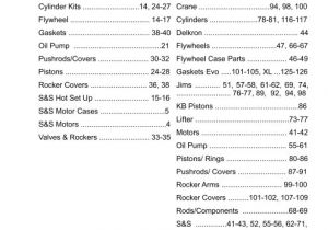 Inseat Model 11560ux Wiring Diagram Section 1 Twin Cam 1 35 Evolution Motor Prestoncycle
