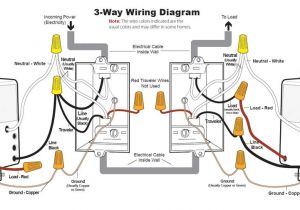 Insteon 3 Way Switch Wiring Diagram Insteon togglelinc Dimmer Wall Dimmer Switches Amazon Com
