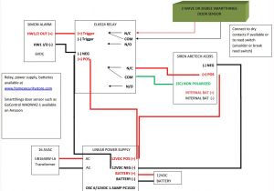 Interlogix 1076c N Wiring Diagram Ge Interlogix Simon 3 Xt Xti Integration Devices Interlogix 1076c N Wiring Diagram Ge Interlogix Simon 3 Xt Xti Integration Devices