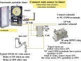 Intermatic 240v Timer Wiring Diagram 120v Pump Wiring Diagram Electrical Wiring Diagram