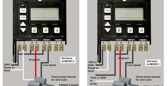Intermatic 240v Timer Wiring Diagram How to Wire Intermatic Control Centers