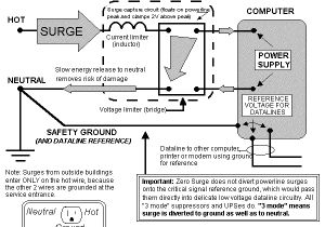 Intermatic Surge Protector Ag3000 Wiring Diagram Tr 3491 Surge Protector Wiring Diagram Free Diagram