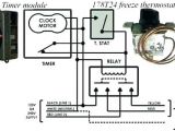 Intermatic T103 Wiring Diagram Sprinkler System Wiring Diagram Wiring Diagram 20193 Valve Hunter