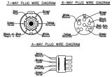 Interstate Trailer Wiring Diagram Plug Wiring Diagram Load Trail Llc