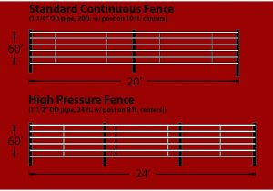 Invisible Fence Wiring Diagram Best Electric Fence Best Of 15 New Invisible Fence Wiring Diagram