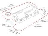 Invisible Fence Wiring Diagram Invisible Fence Wiring Diagram Examples Interior Pages Ideas