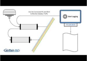 Irig Wiring Diagram Videos Matching Irig Timecode Revolvy Irig Wiring Diagram Videos Matching Irig Timecode Revolvy