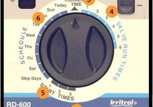 Irrigation Controller Wiring Diagram How to Program Your Irrigation Sprinkler System Timing is Everything Irrigation Controller Wiring Diagram How to Program Your Irrigation Sprinkler System Timing is Everything