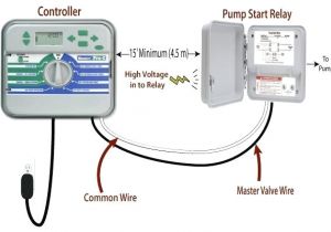 Irrigation Pump Start Relay Wiring Diagram Wiring Diagram for A Pump Relay Start orbit Installation atomfund