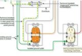 Isolated Ground Receptacle Wiring Diagram 141 Best Wiring Diagram Images In 2019 House Wiring Wire Diagram