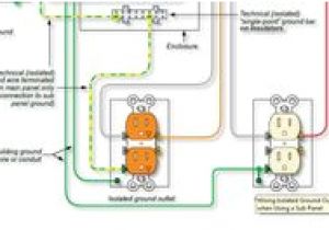 Isolated Ground Receptacle Wiring Diagram 141 Best Wiring Diagram Images In 2019 House Wiring Wire Diagram