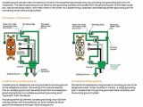 Isolated Ground Receptacle Wiring Diagram Bryant Electric Cr20ig Nema 5 20r 20 Amp 125v Commercial Isolated Ground Receptacle Wiring Diagram Bryant Electric Cr20ig Nema 5 20r 20 Amp 125v Commercial