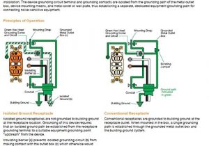 Isolated Ground Receptacle Wiring Diagram Bryant Electric Cr20ig Nema 5 20r 20 Amp 125v Commercial