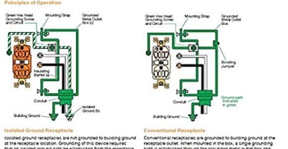 Isolated Ground Receptacle Wiring Diagram Bryant Electric Cr20ig Nema 5 20r 20 Amp 125v Commercial