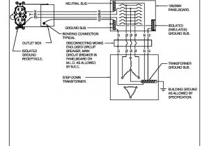 Isolated Ground Receptacle Wiring Diagram Grounding Safety Electrical Wiring Diagram