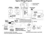 Isspro Gauge Wiring Diagram Sw Gauges Wiring Diagram Wiring Diagram Blog