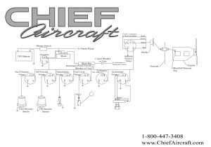 Isspro Pyrometer Wiring Diagram isspro Tach Wiring Diagram Wiring Diagram