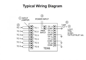 Isspro Pyrometer Wiring Diagram Murphy Murphy 6 Channel 0 1999f Temperature Scanner and Pyrometer 24