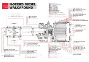 Isuzu Npr Exhaust Brake Wiring Diagram Wire Magazine Holder Wiring Diagram Capacity Magazine Gallery Isuzu Npr Exhaust Brake Wiring Diagram Wire Magazine Holder Wiring Diagram Capacity Magazine Gallery