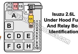 Isuzu Rodeo Fuel Pump Wiring Diagram Under Hood Fuse Relay Box 1990 1991 1992 1993 1994 isuzu 2 6l Isuzu Rodeo Fuel Pump Wiring Diagram Under Hood Fuse Relay Box 1990 1991 1992 1993 1994 isuzu 2 6l