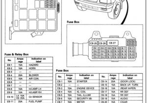 Isuzu Rodeo Stereo Wiring Diagram 1997 isuzu Rodeo Diagrams Wiring Diagram Mega Isuzu Rodeo Stereo Wiring Diagram 1997 isuzu Rodeo Diagrams Wiring Diagram Mega