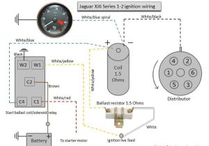 Jaguar E Type 4.2 Wiring Diagram Jaguar De to