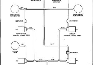Jaguar Radio Wiring Diagram Electrical System Jaguar Radio Wiring Diagram Electrical System