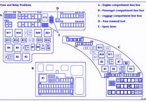 Jaguar S Type Wiring Diagram 2000 Jaguar S Type Fuse Box Wiring Diagram Mega