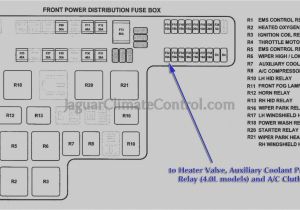 Jaguar S Type Wiring Diagram 2001 Jaguar S Type 4 0 Fuse Box Diagram Wiring Diagram List