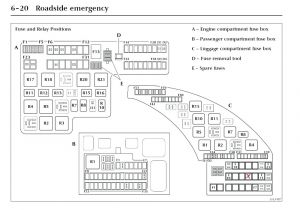 Jaguar S Type Wiring Diagram Wiring Diagram 2000 Jaguar S Type Interior Wiring Diagram Expert
