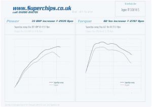 Jaguar Wiring Diagram 2009 Jaguar Xf Wiring Diagram Wiring Diagram Center Jaguar Wiring Diagram 2009 Jaguar Xf Wiring Diagram Wiring Diagram Center