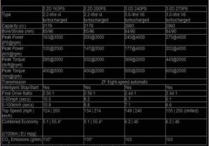 Jaguar Wiring Diagram Automotive Wiring Diagrams software Wiring Diagrams Jaguar Wiring Diagram Automotive Wiring Diagrams software Wiring Diagrams