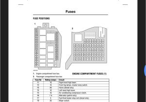 Jaguar X Type Wiring Diagram Pdf Wrg 1757 05 Jaguar S Type Fuse Box Diagram Passenger