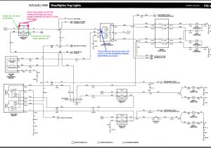 Jaguar X300 Wiring Diagram 1975 Jaguar 4 2 Wiring Diagram Wiring Diagram