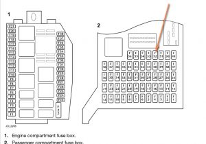 Jaguar X300 Wiring Diagram Jaguar Fuse Diagram Wiring Diagram Sheet
