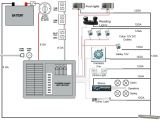 Jayco 12v Wiring Diagram Travel Trailer Wiring Diagrams Wiring Diagram Article
