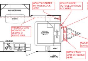 Jayco Eagle Wiring Diagram Jayco Trailer Wiring Diagram Wiring Diagram Blog