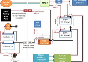 Jayco Eagle Wiring Diagram Wiring Diagram Jayco Caravan Wiring Diagram Page
