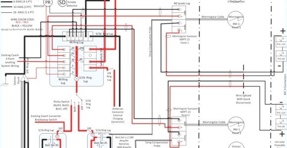 Jayco Eagle Wiring Diagram Wiring Diagram Jayco Travel Trailer Data Wiring Diagram Preview