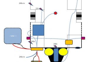 Jayco Pop Up Camper Wiring Diagram Jayco Pop Up Camper Wiring Diagram Collection Jayco Pop Up Camper Wiring Diagram Jayco Pop Up Camper Wiring Diagram Collection