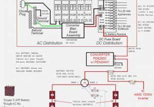 Jayco Trailer Plug Wiring Diagram Eagle Trailer Wiring Diagram Wiring Diagram Pos Jayco Trailer Plug Wiring Diagram Eagle Trailer Wiring Diagram Wiring Diagram Pos
