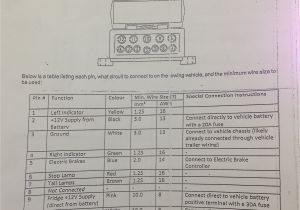 Jayco Trailer Plug Wiring Diagram Jayco Wiring Diagrams Wiring Diagram Show Jayco Trailer Plug Wiring Diagram Jayco Wiring Diagrams Wiring Diagram Show