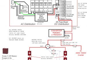 Jayco Trailer Wiring Diagram Eagle Trailer Wiring Diagram Wiring Diagram Fascinating Jayco Trailer Wiring Diagram Eagle Trailer Wiring Diagram Wiring Diagram Fascinating